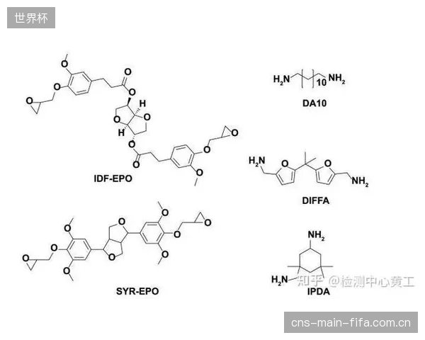 性能不再是唯一战场：2027年后，能够实现高性能与生物可降解统一的树脂材料，其流变性能的稳定控制将是品牌竞争的胜负手